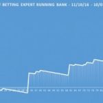 Best Roulette System - Can a Free Roulette System Help You Avoid Roulette Scams?